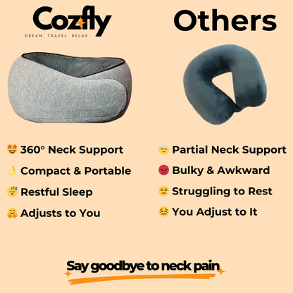 Cozfly Travel Pillow